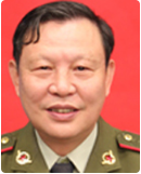 王晓怀
