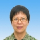 张丽朵