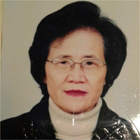 张挺秀