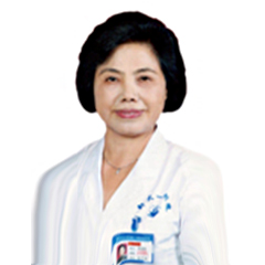 乔玉环